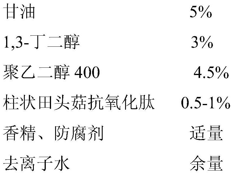 A kind of antioxidative peptide of columnar Agrocybe edodes and its use