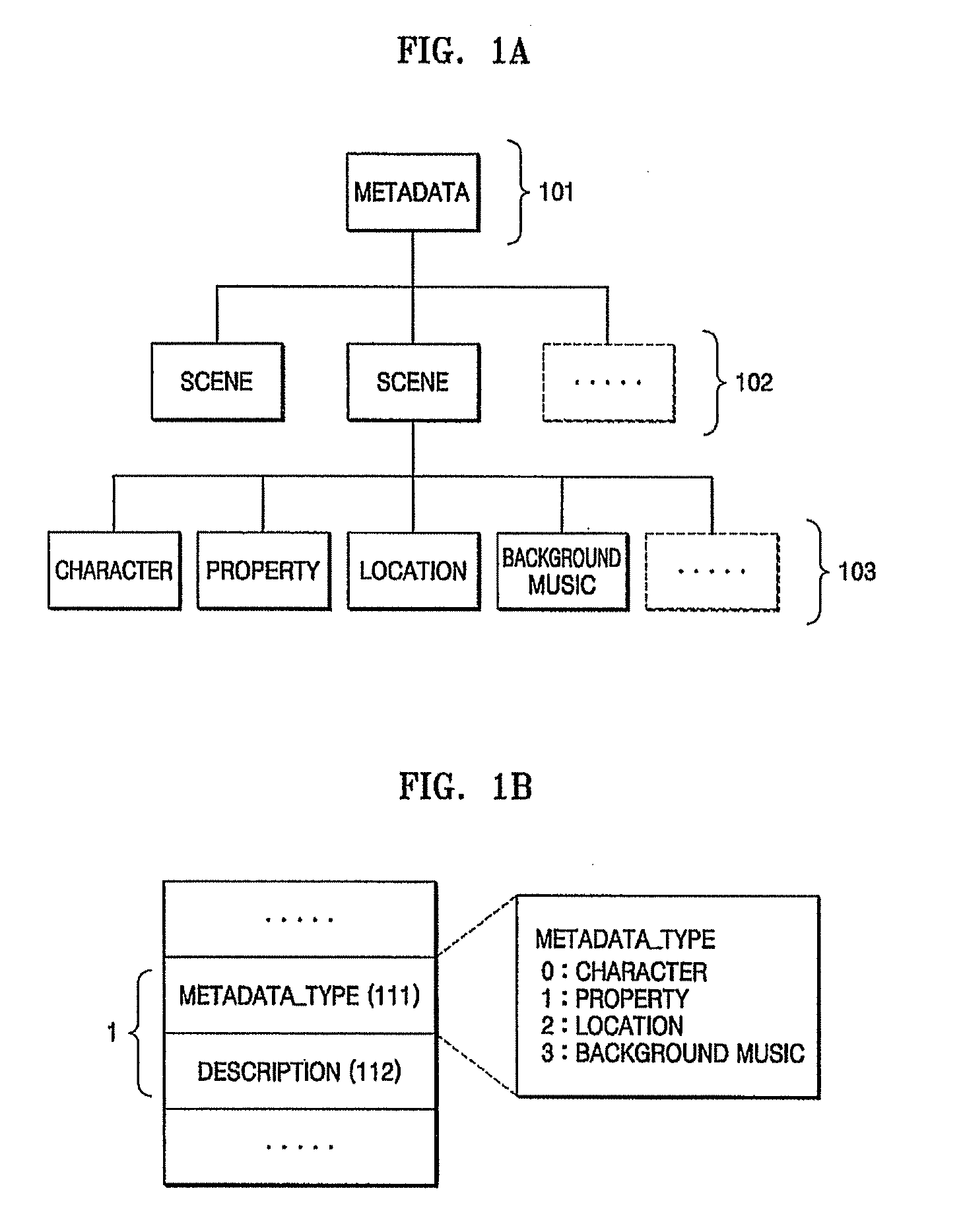 Storage medium including metadata and reproduction apparatus and method therefor