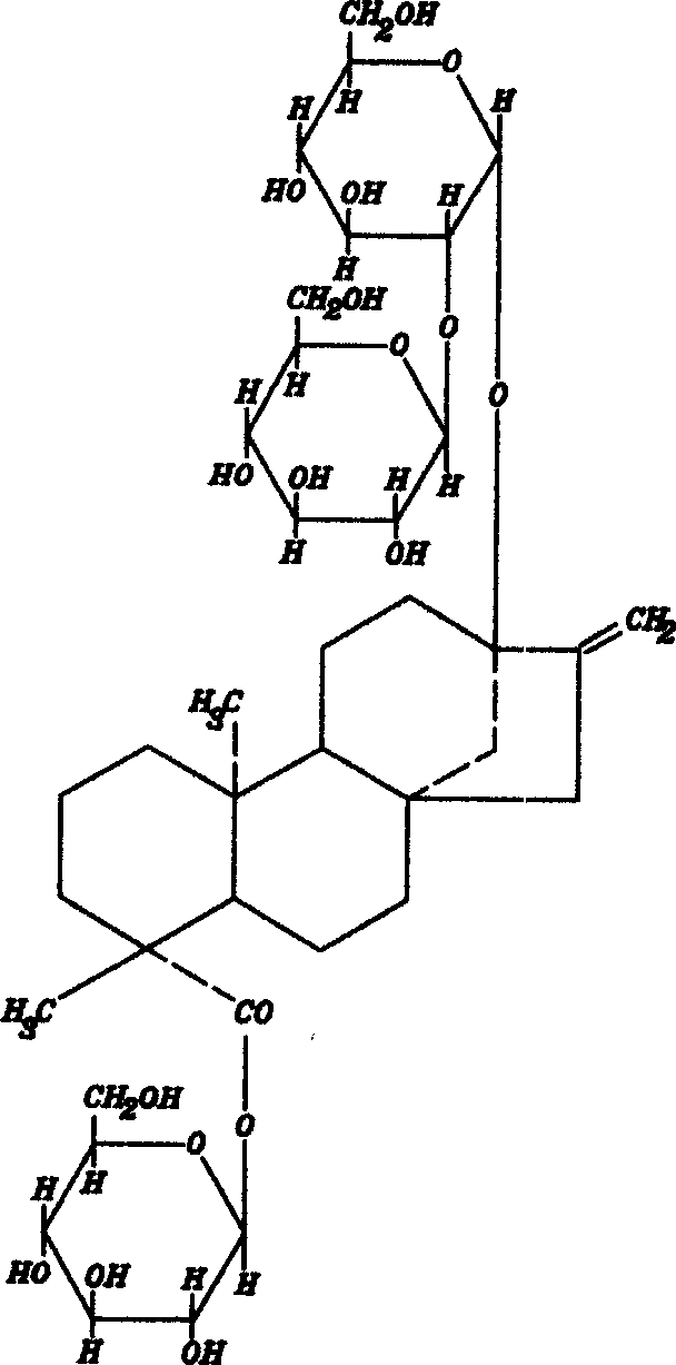 Technology of producing stevioside