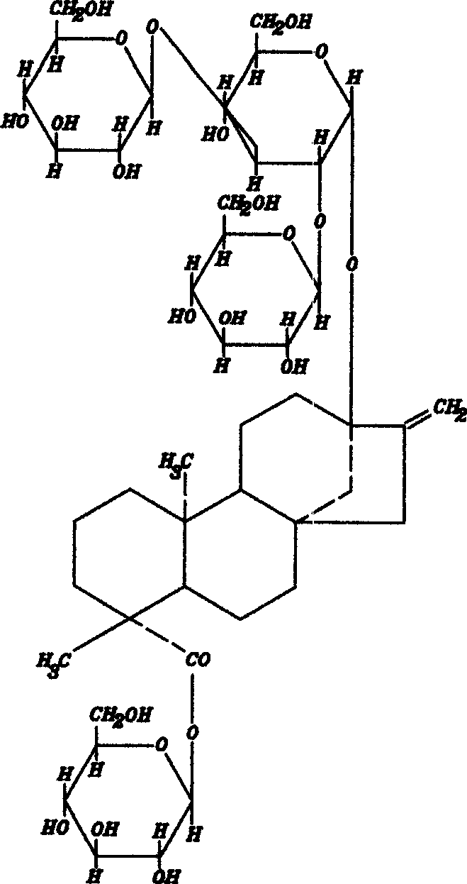 Technology of producing stevioside