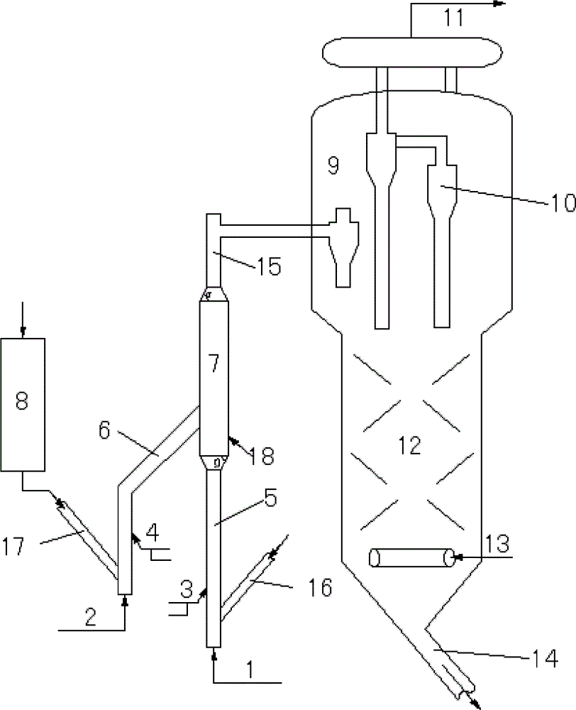 Catalytic cracking method for processing heavy oil, and apparatus thereof