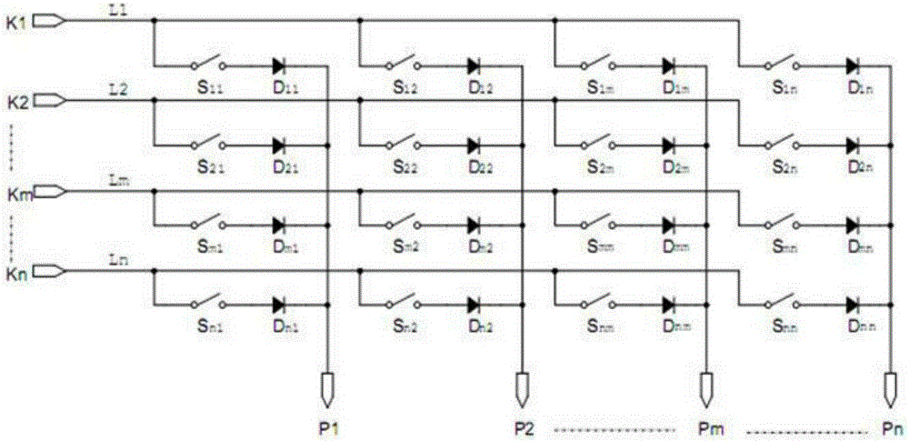 Matrix circuit and scanning method