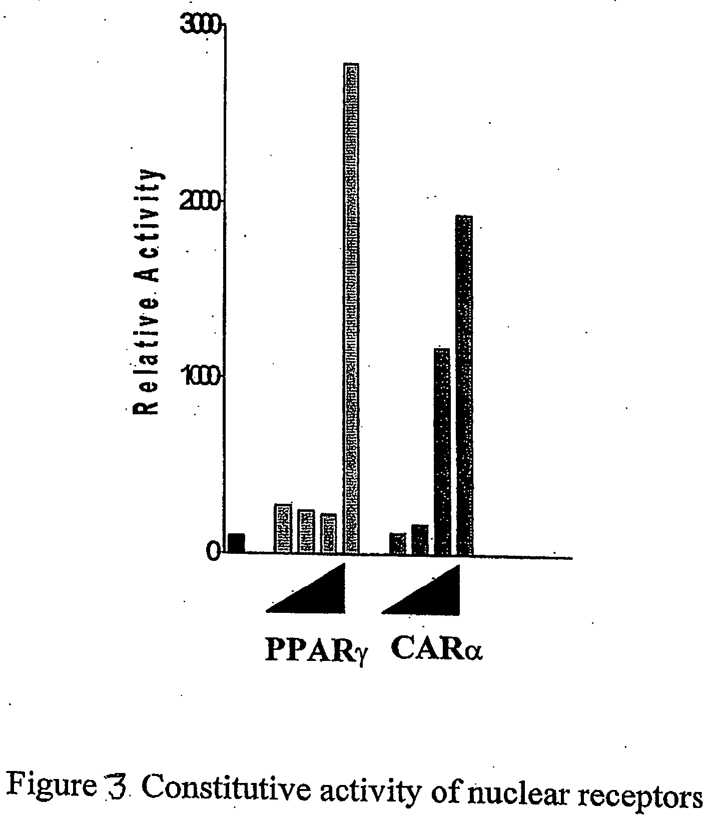 Enabling tools to identify ligands for hormone nuclear receptors