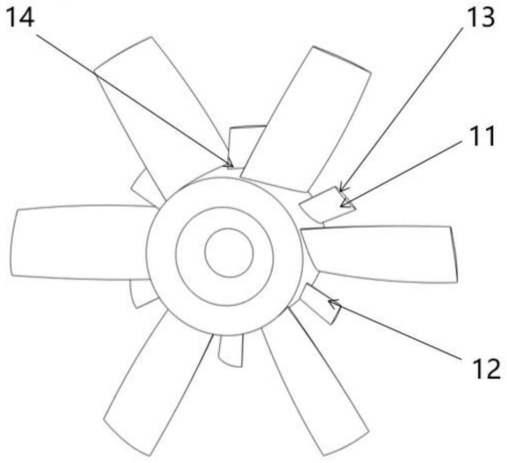 Axial flow impeller with splitter blades