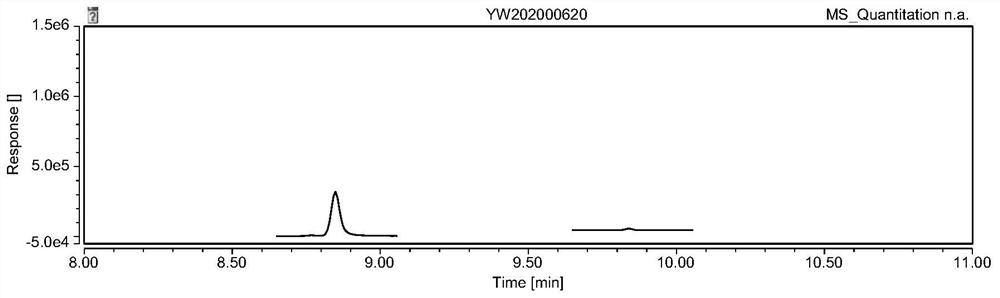 Method for analyzing genotoxic impurities in moxifloxacin hydrochloride starting material