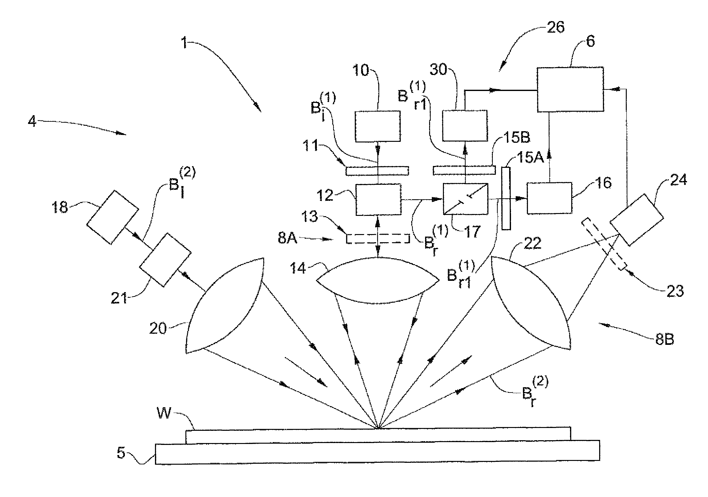 Method and system for measuring patterned structures