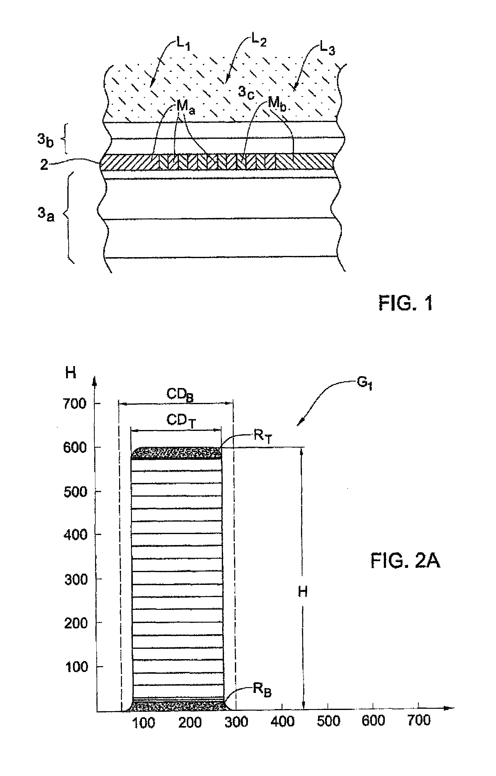 Method and system for measuring patterned structures