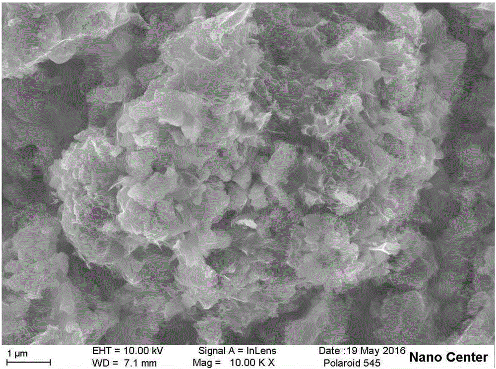 Method for preparing anode material doped with LiVPO4F for lithium ion battery