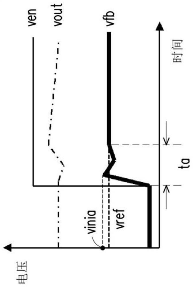 voltage generator