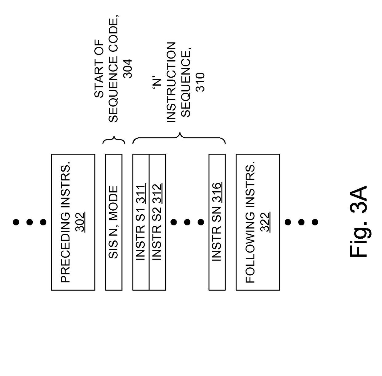 Controlling operation of a processor according to execution mode of an instruction sequence