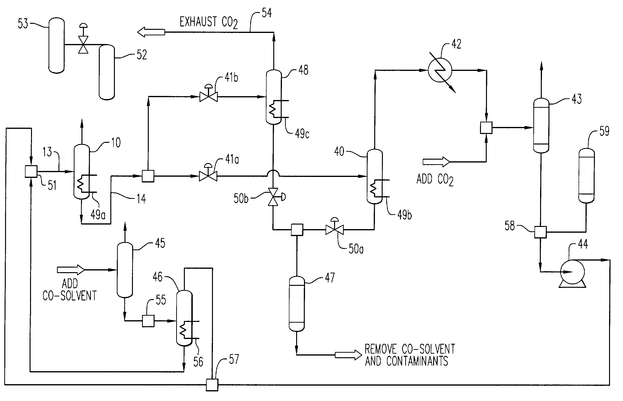 Apparatus and process for supercritical carbon dioxide phase processing