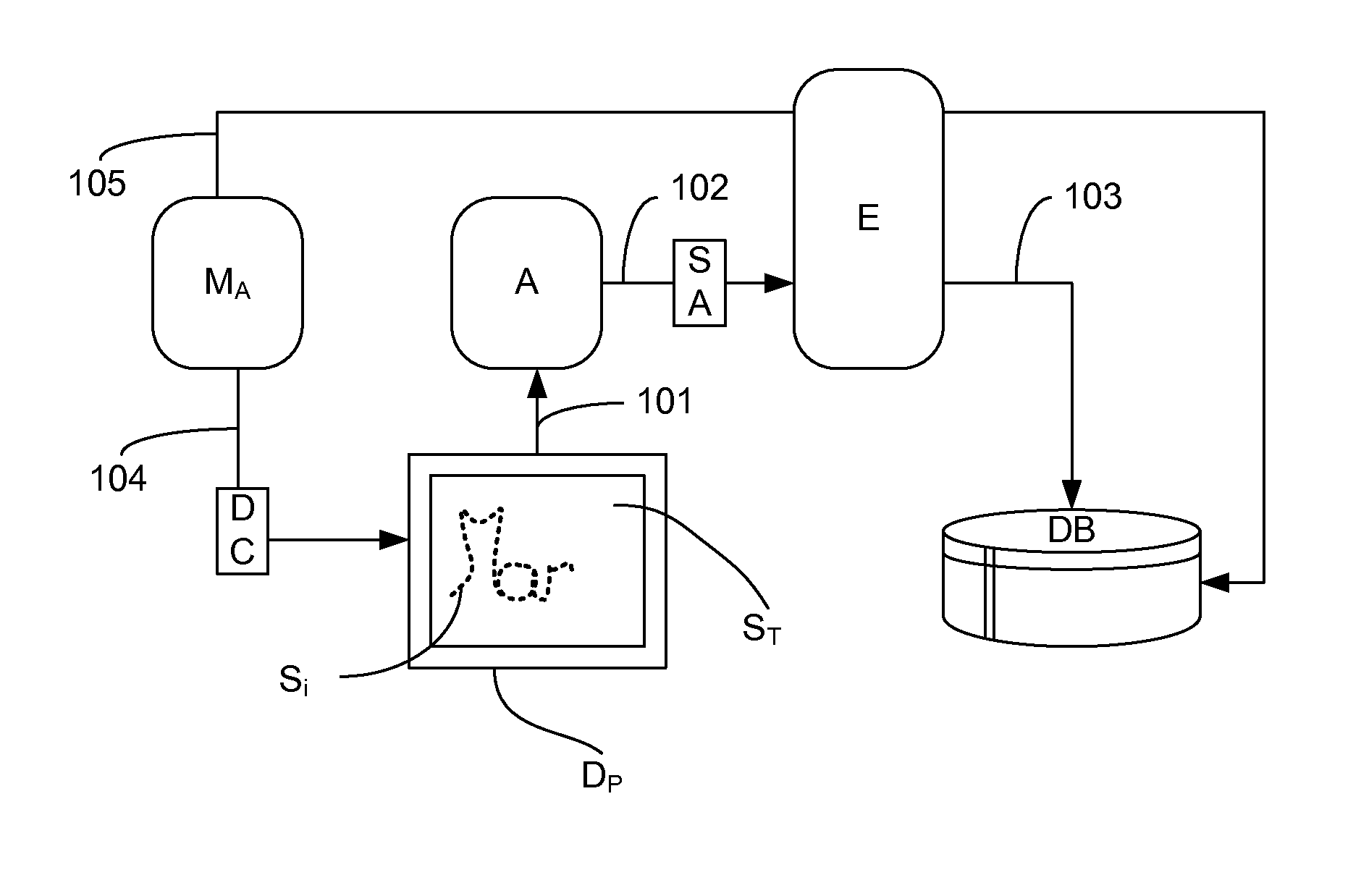 Method for authenticating a signature