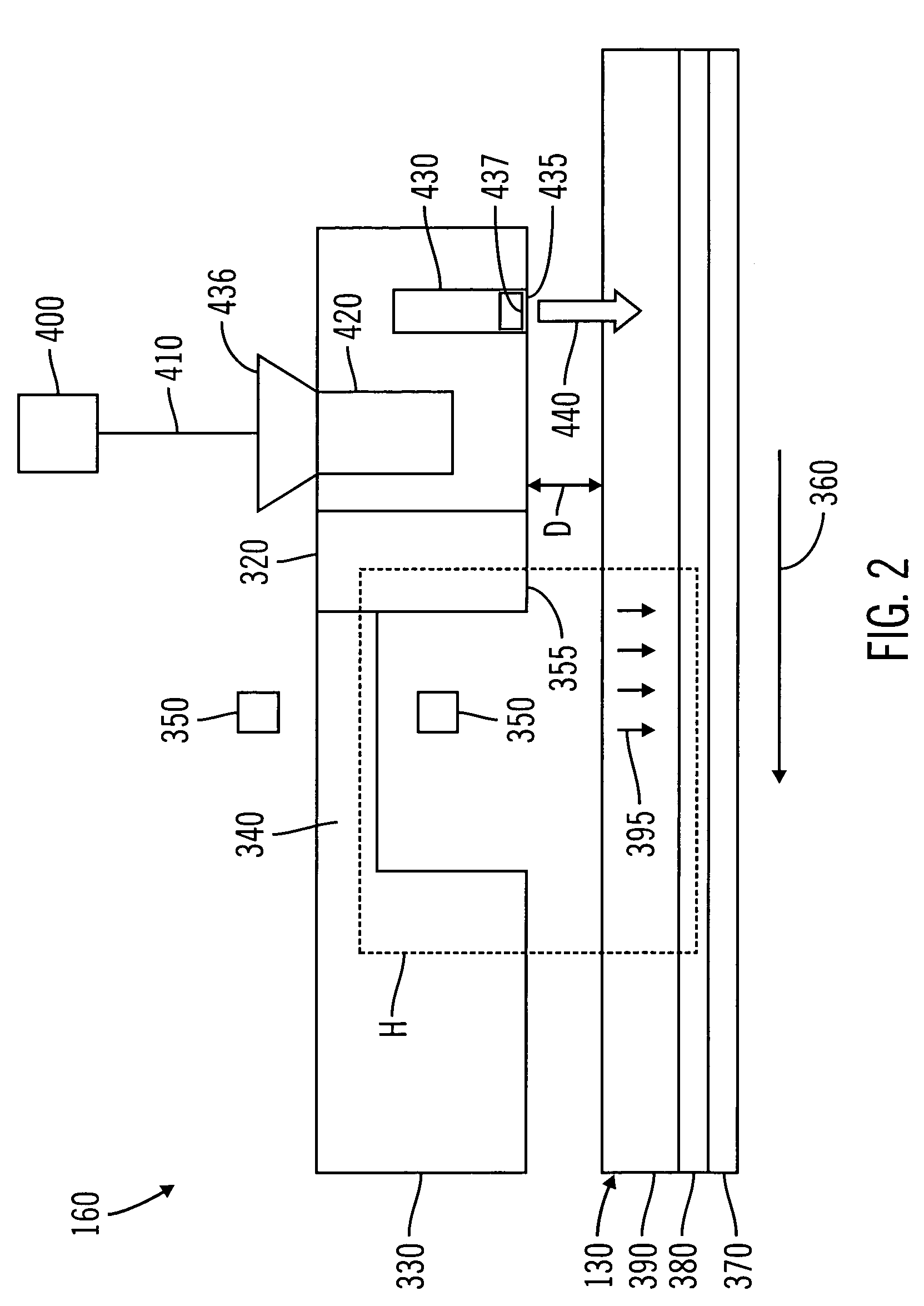 Efficient waveguide coupler for data recording transducer