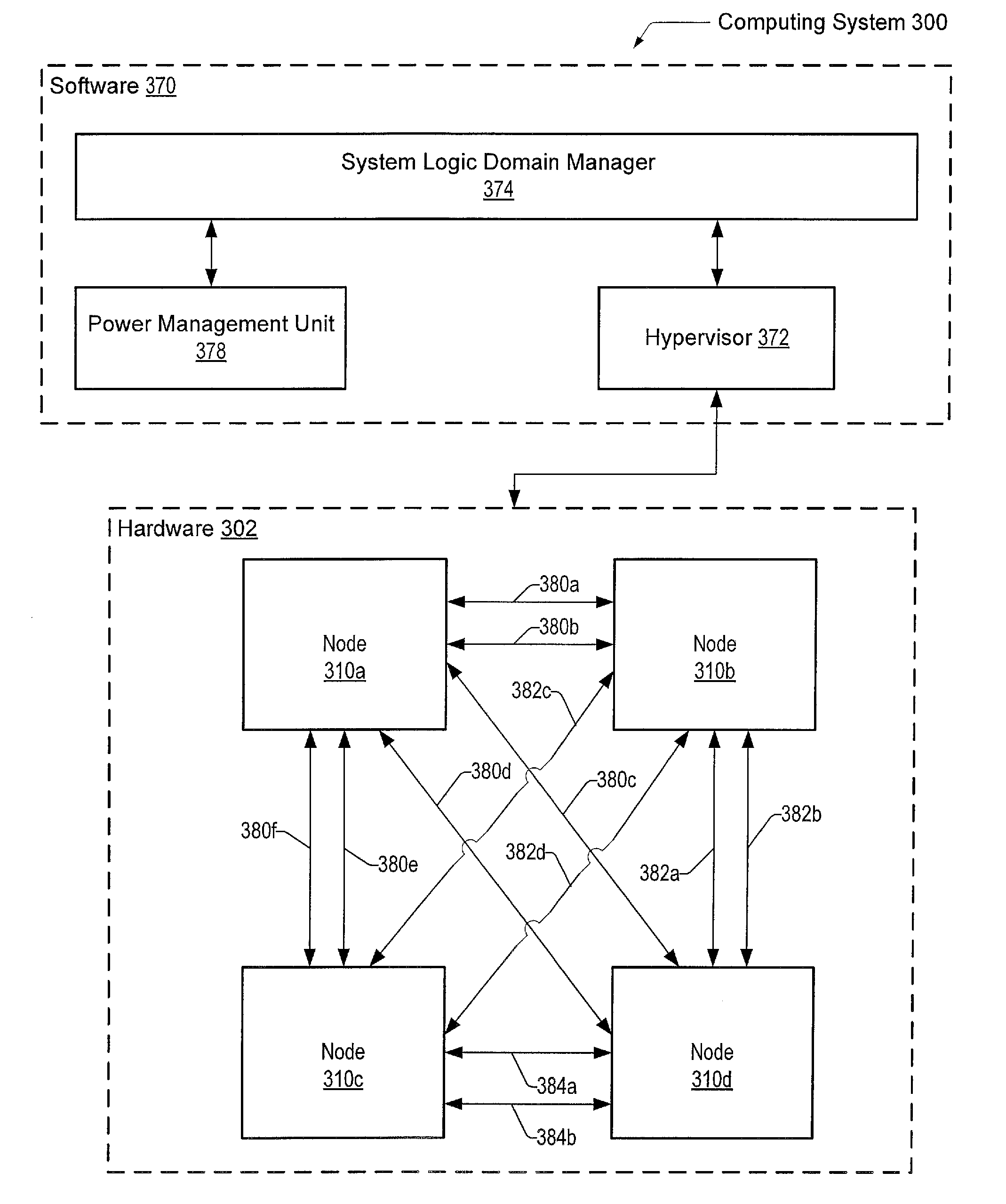 Serdes fast retrain method upon exiting power saving mode