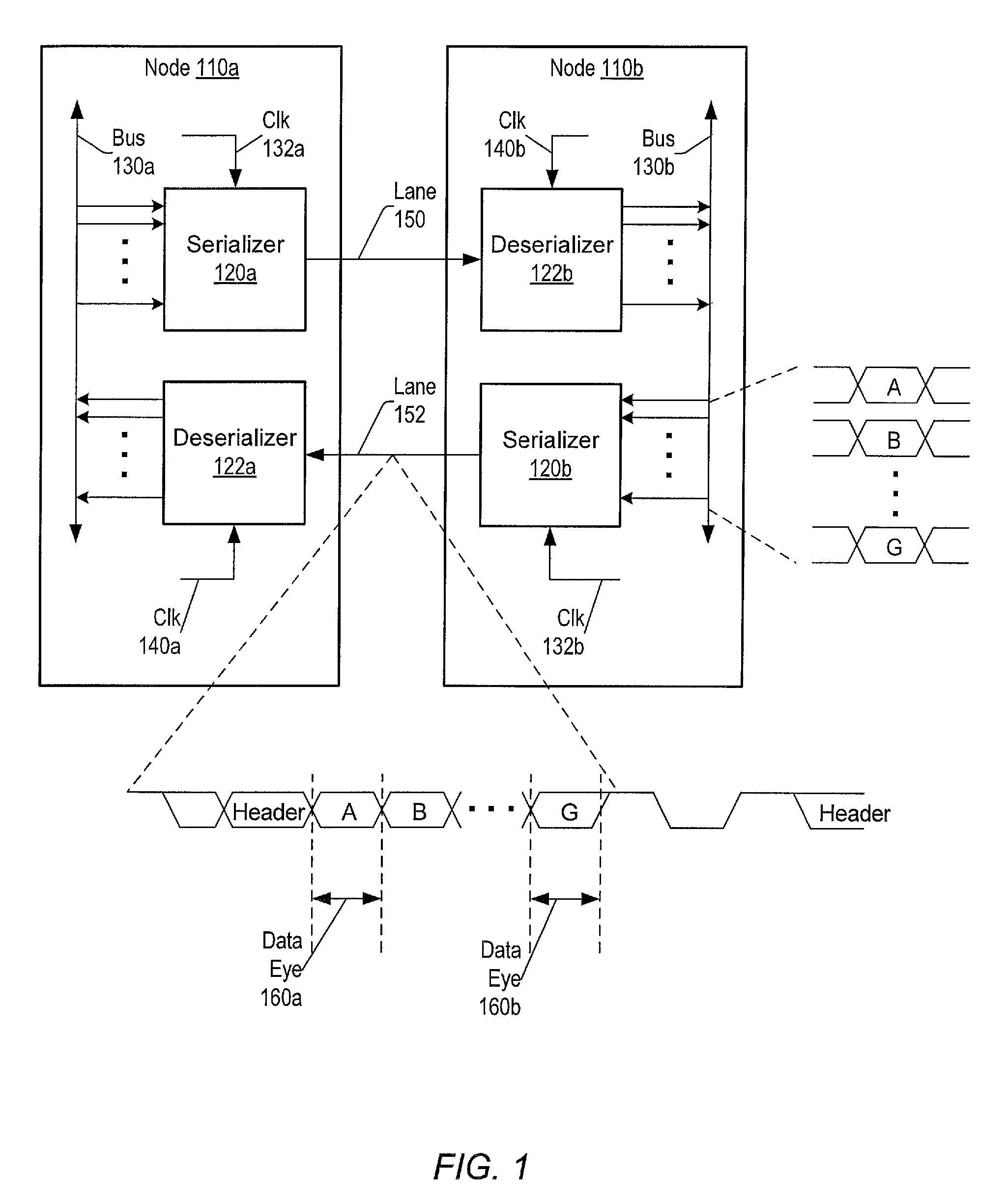 Serdes fast retrain method upon exiting power saving mode