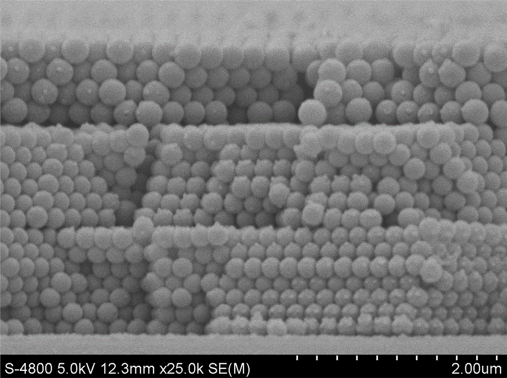 White light source containing three-band-gap photonic crystals and preparation method for white light source