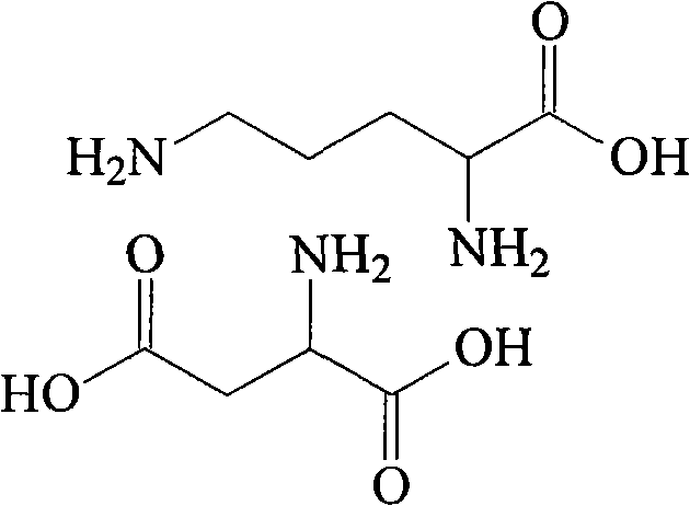 Ornithine and aspartate compound and novel method thereof