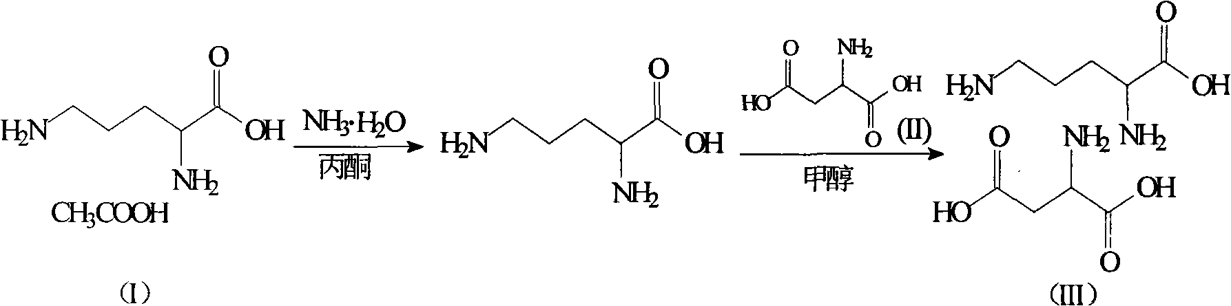 Ornithine and aspartate compound and novel method thereof