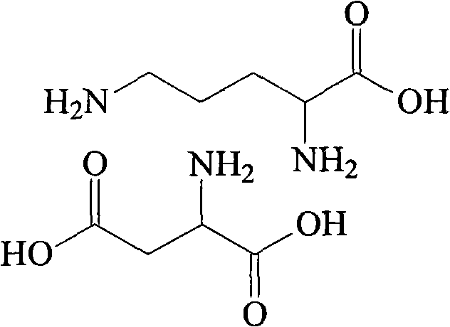 Ornithine and aspartate compound and novel method thereof