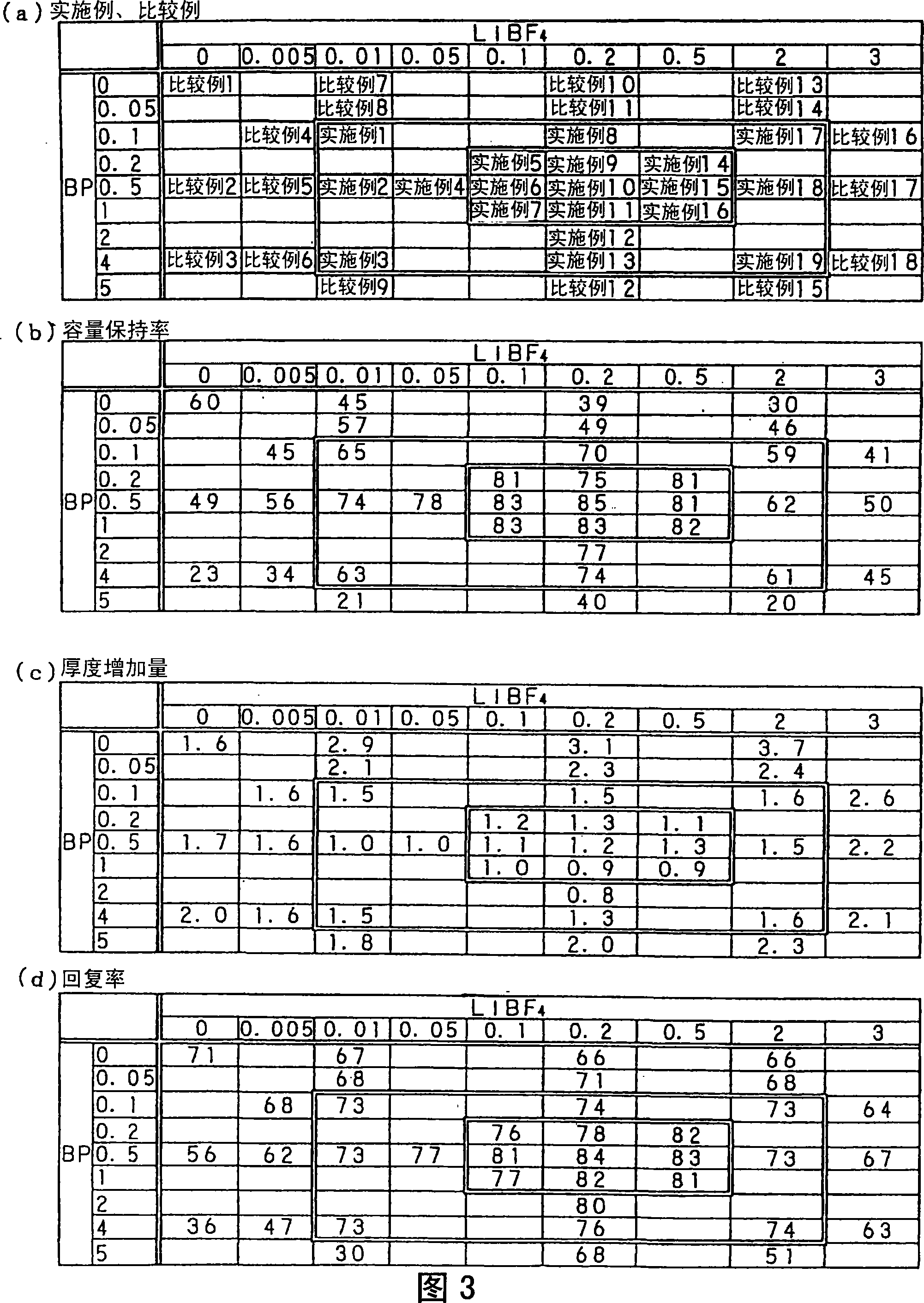 Nonaqueous electrolyte secondary battery