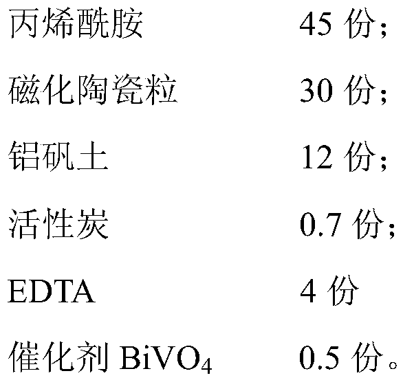 Flocculating agent for treating printing and dyeing sewage and sewage treatment method