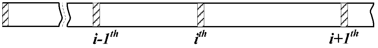 Clock calibration method based on FM (Frequency Modulation) radio data system