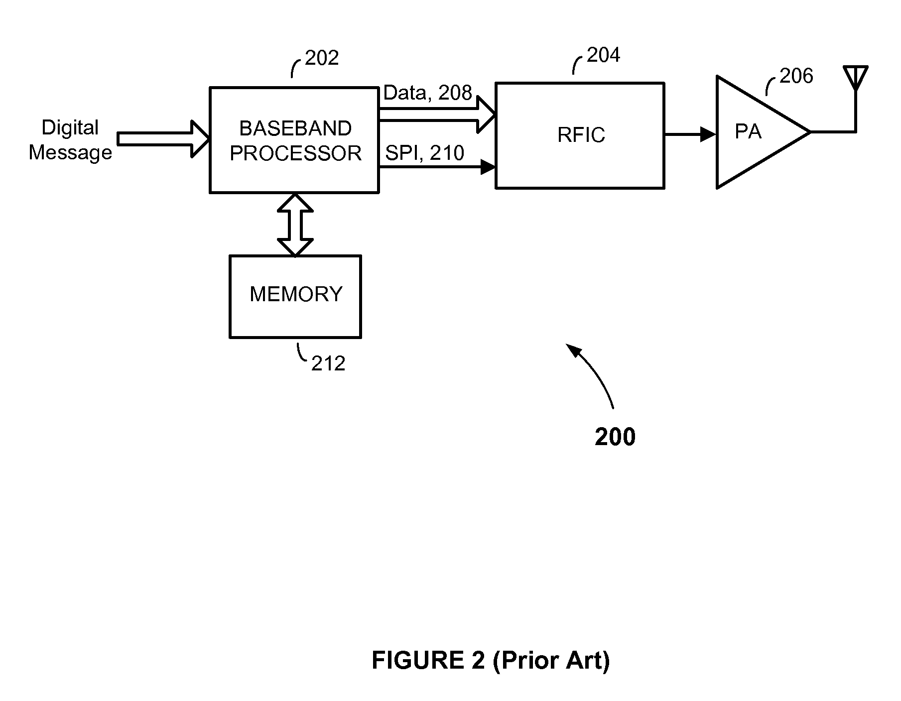 Methods and apparatus for controlling the operation of wireless communications systems