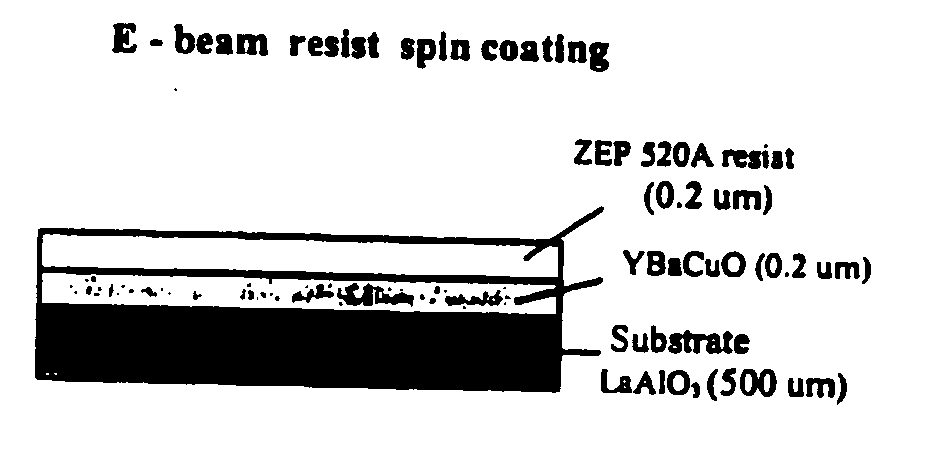 Method for detection and imaging over a broad spectral range