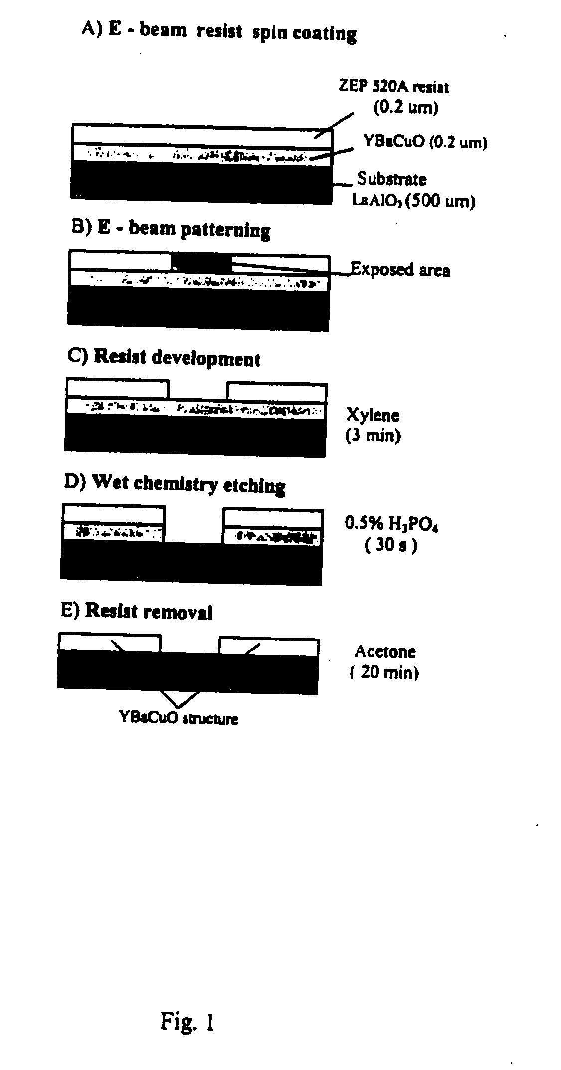 Method for detection and imaging over a broad spectral range