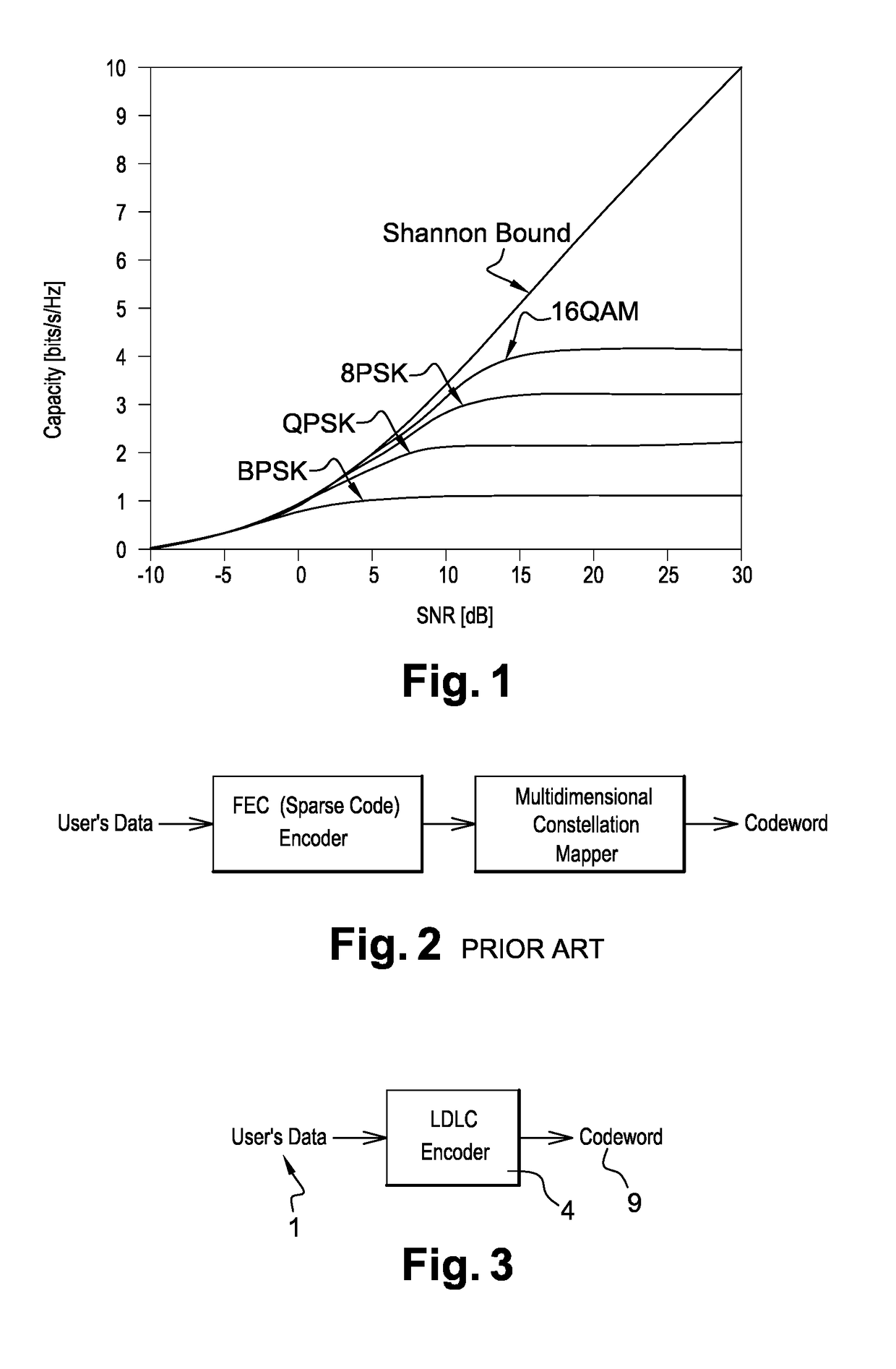 A receiver, a plurality of transmitters, a method of receiving user data from multiple transmitters, and a method of transmitting user data