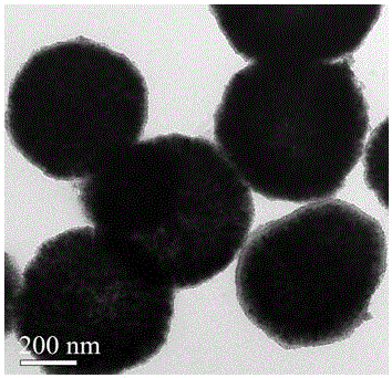 Preparation method and detachment method of detachable magnetic-microsphere-supported noble metal catalyst