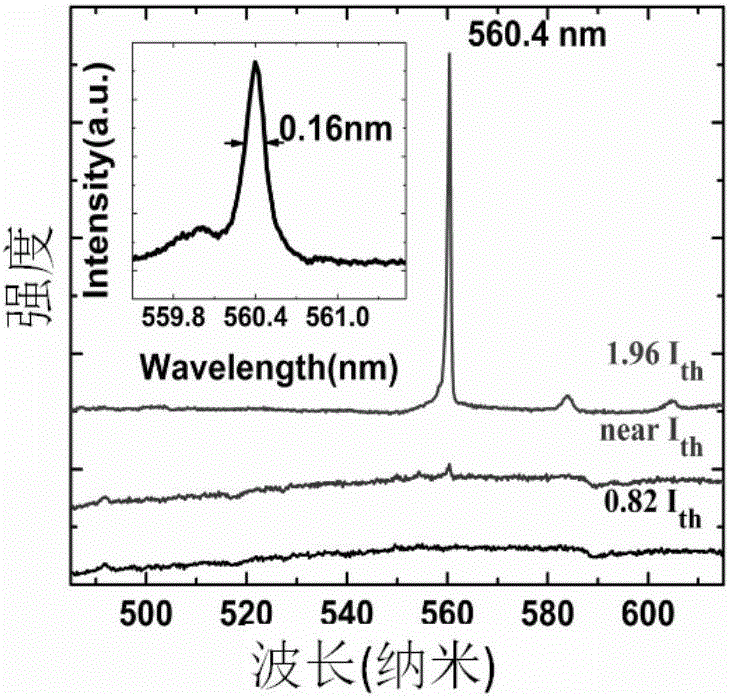 Vertical-cavity surface-emitting laser array for full-color display illumination