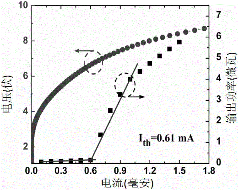 Vertical-cavity surface-emitting laser array for full-color display illumination