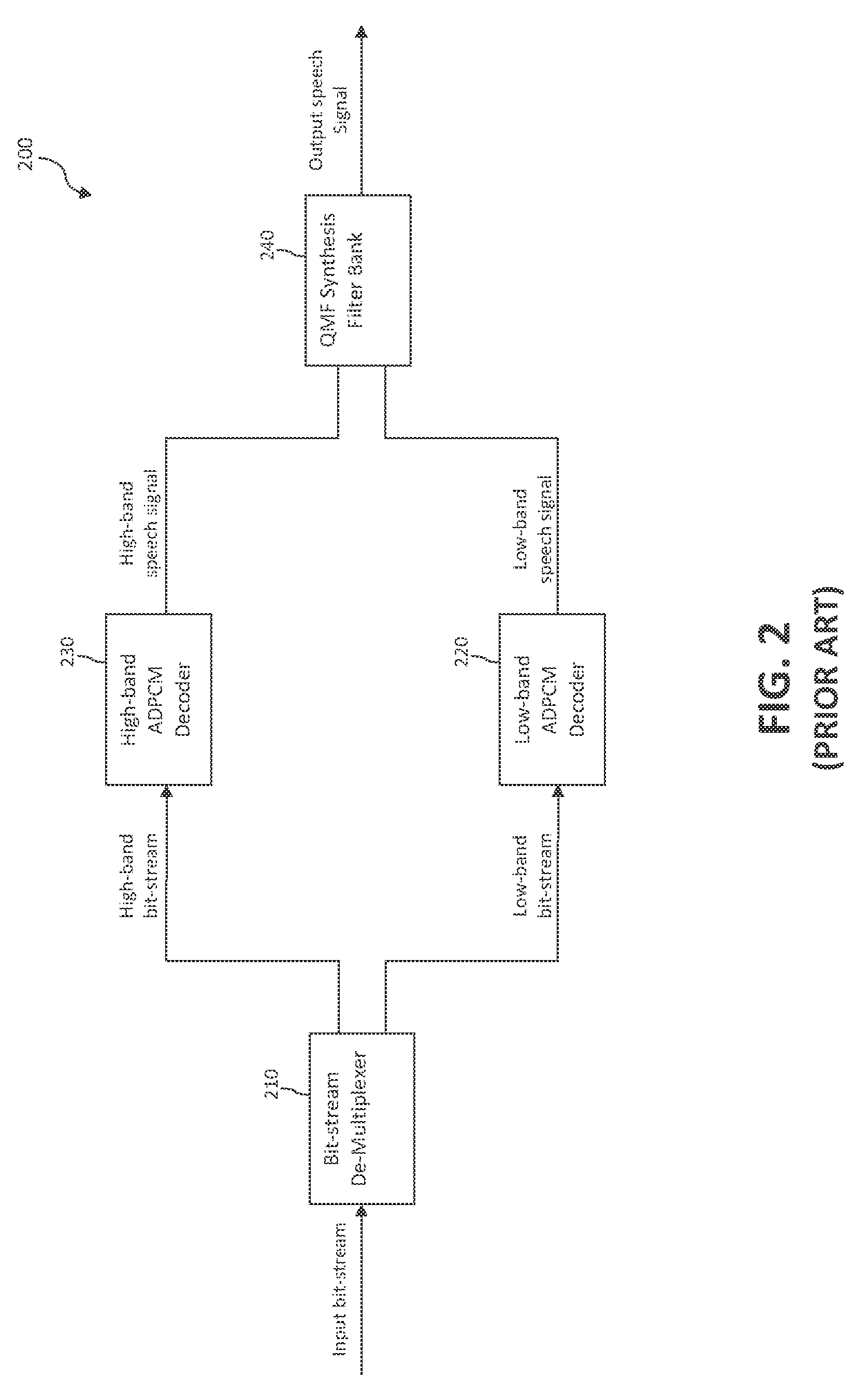 Time-Warping of Decoded Audio Signal After Packet Loss