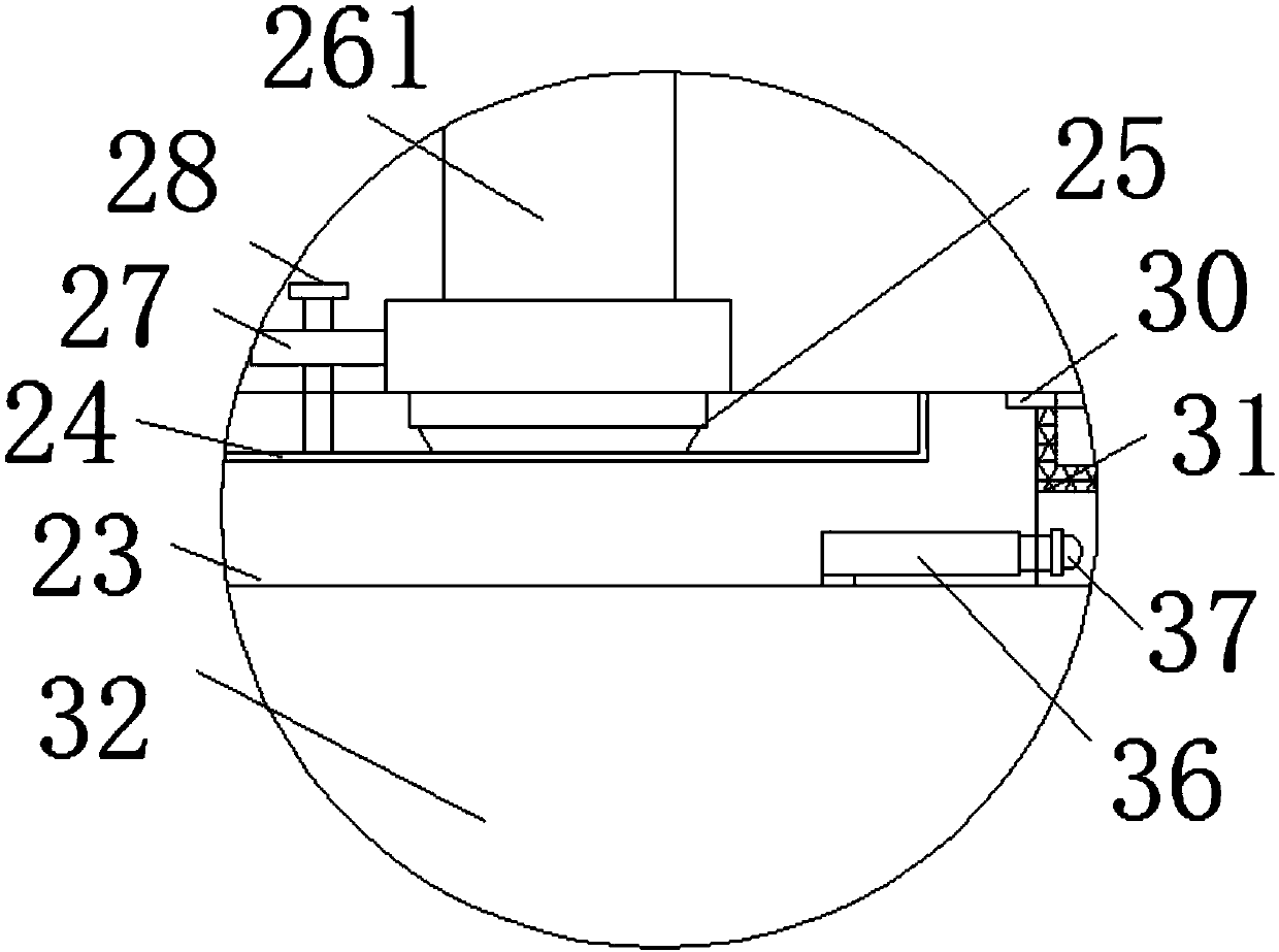 Cutting device