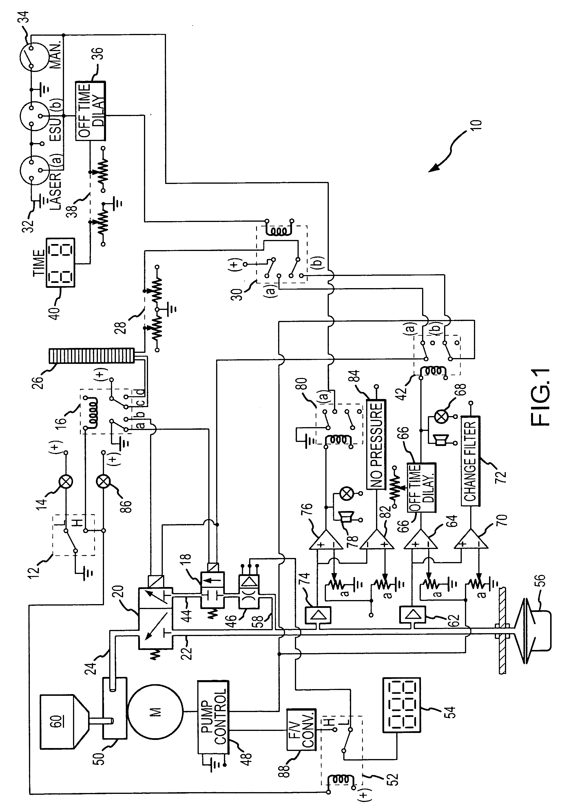 Automatic smoke evacuator and insufflation system for surgical procedures