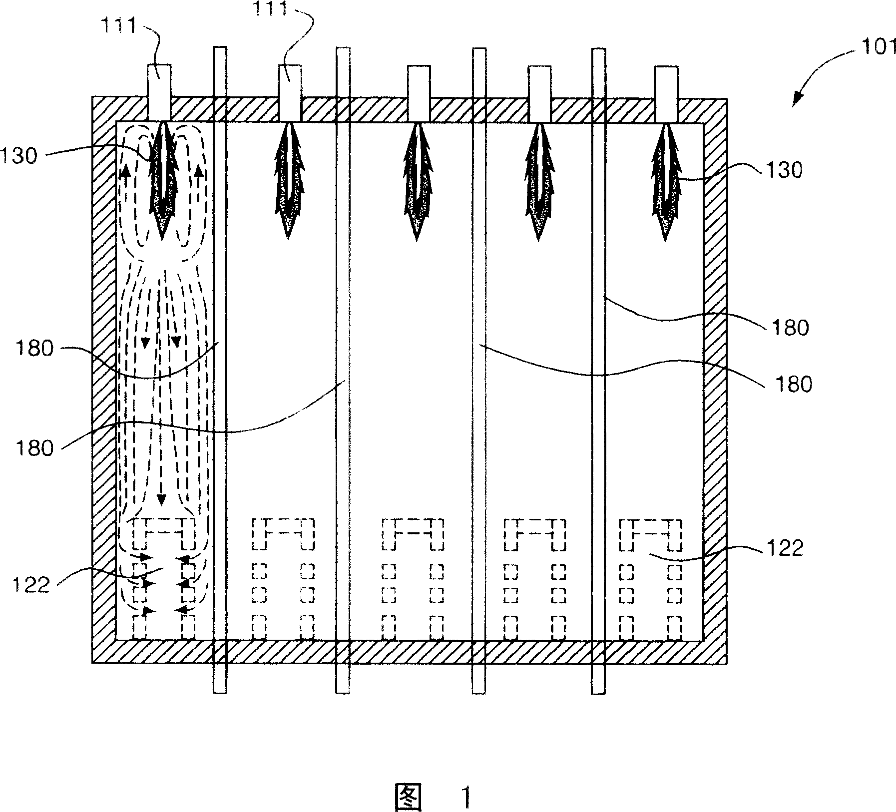 Flame straightening in a furnace