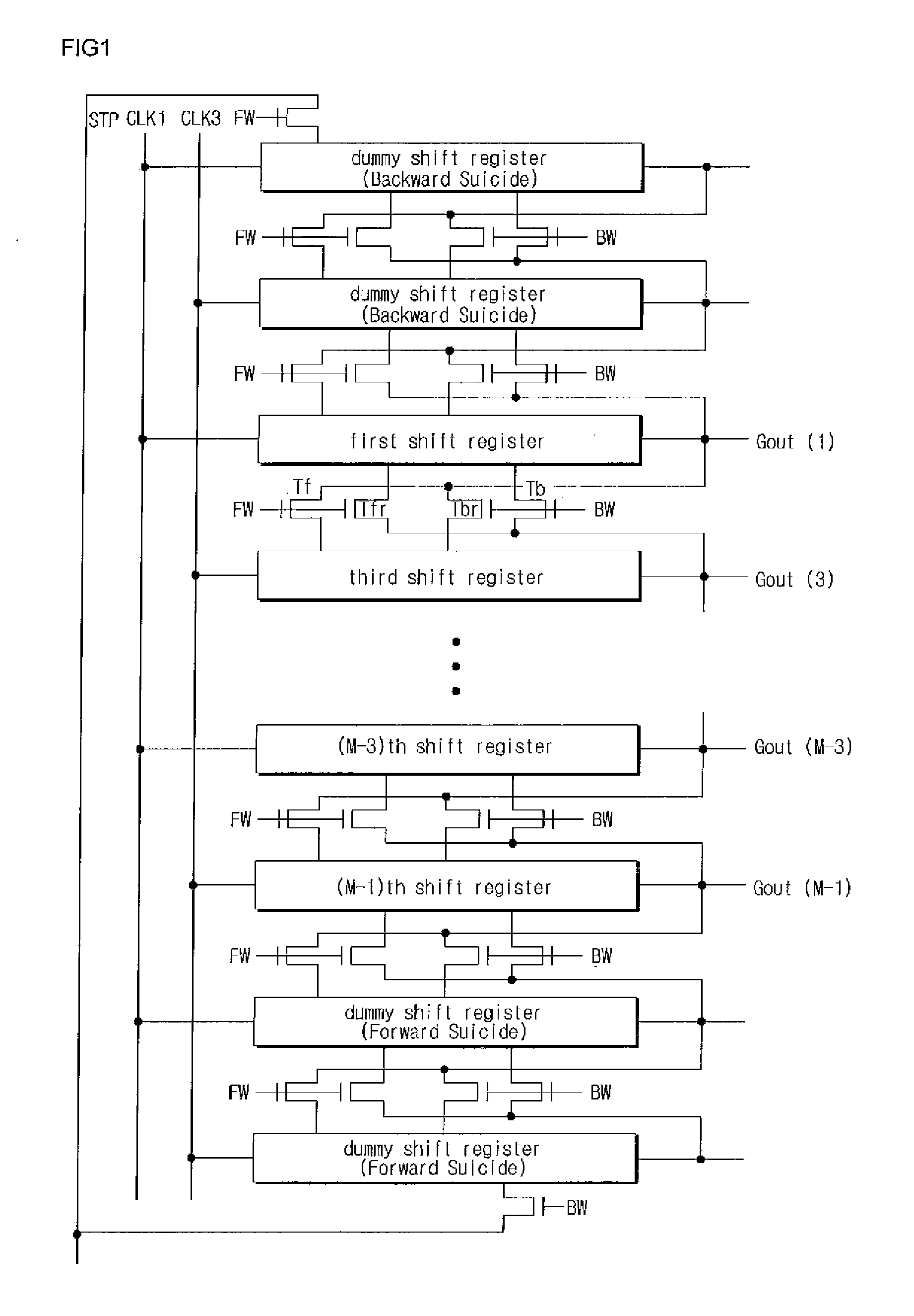 Shift Register and Gate Driving Circuit Using the Same