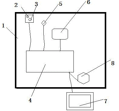 Smoke detector and working method thereof