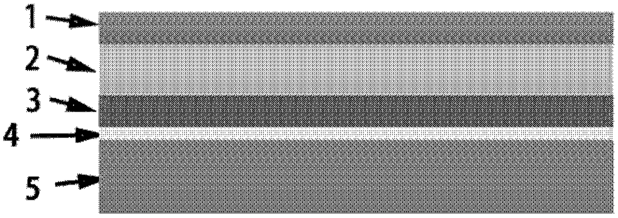 Infrared imaging device, fabrication method thereof and simulation infrared spherical camera