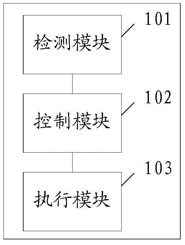 Balance control device and method for walking-beam type pumping unit