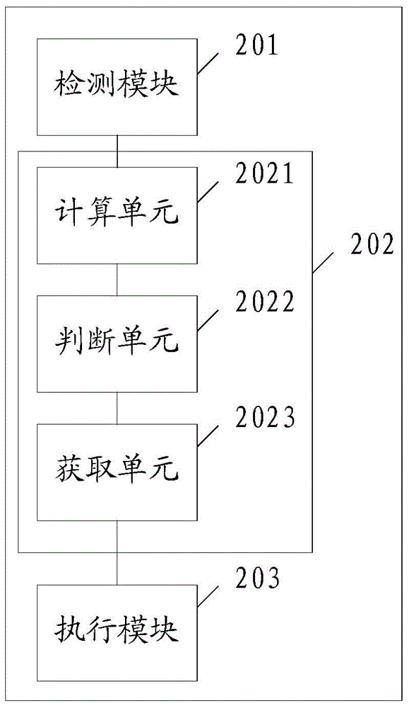 Balance control device and method for walking-beam type pumping unit