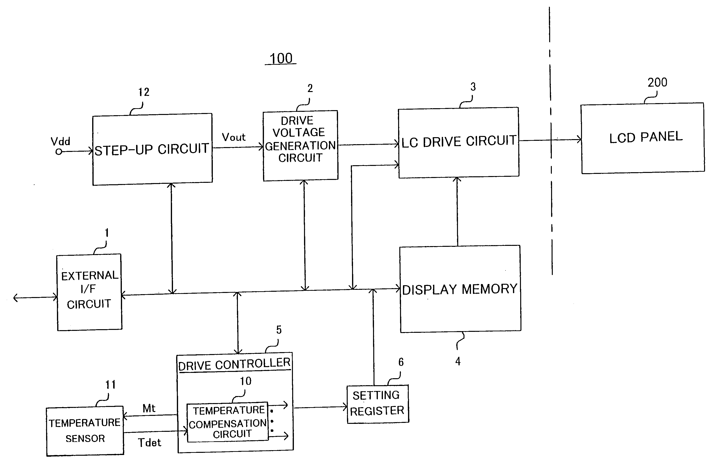 Display apparatus having temperature compensation function