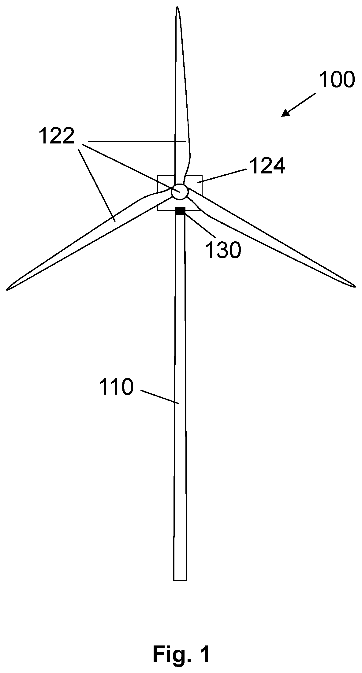 Yaw claw set for wind turbine yaw bearings