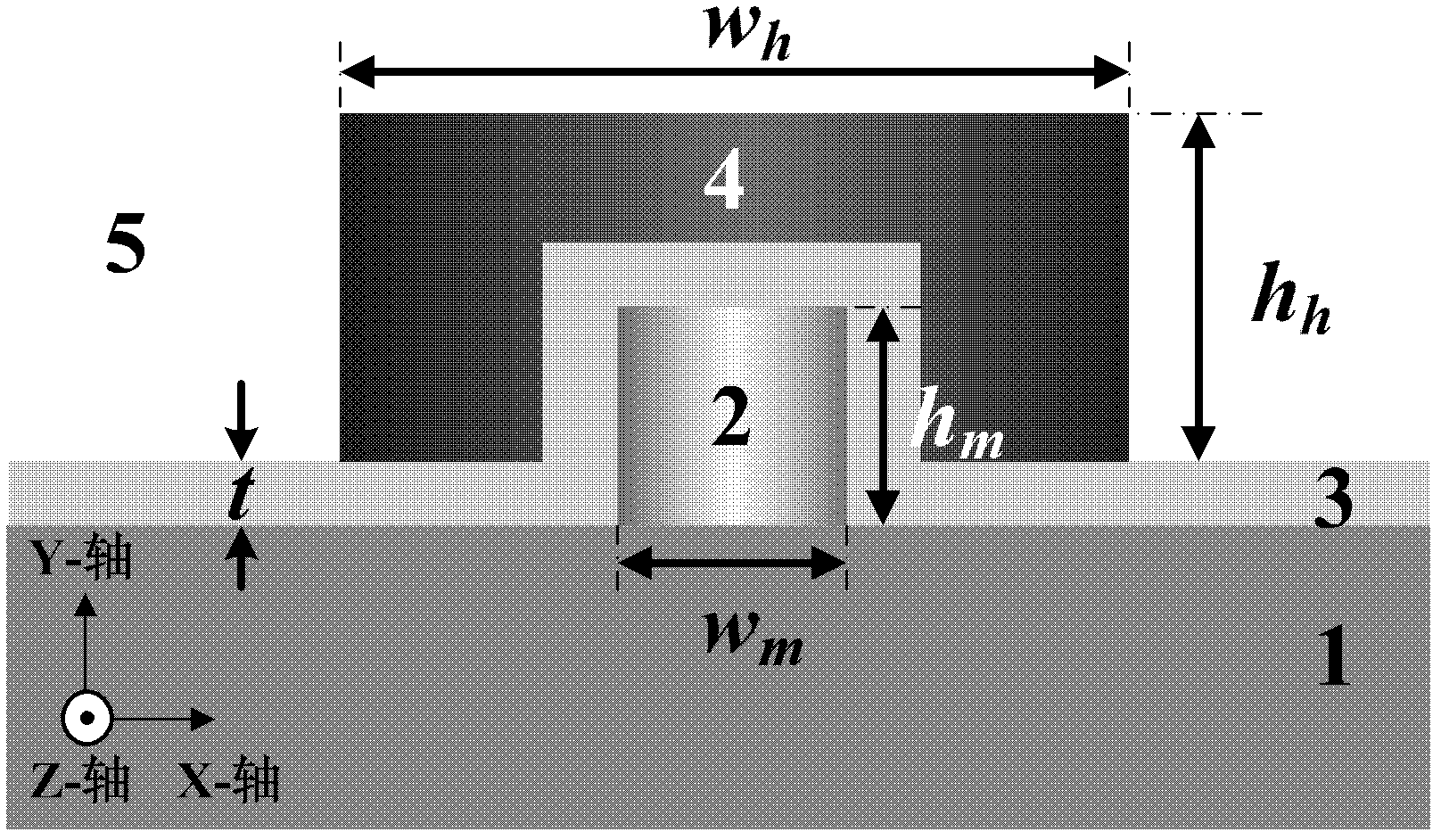 Low-threshold-value surface plasma laser device