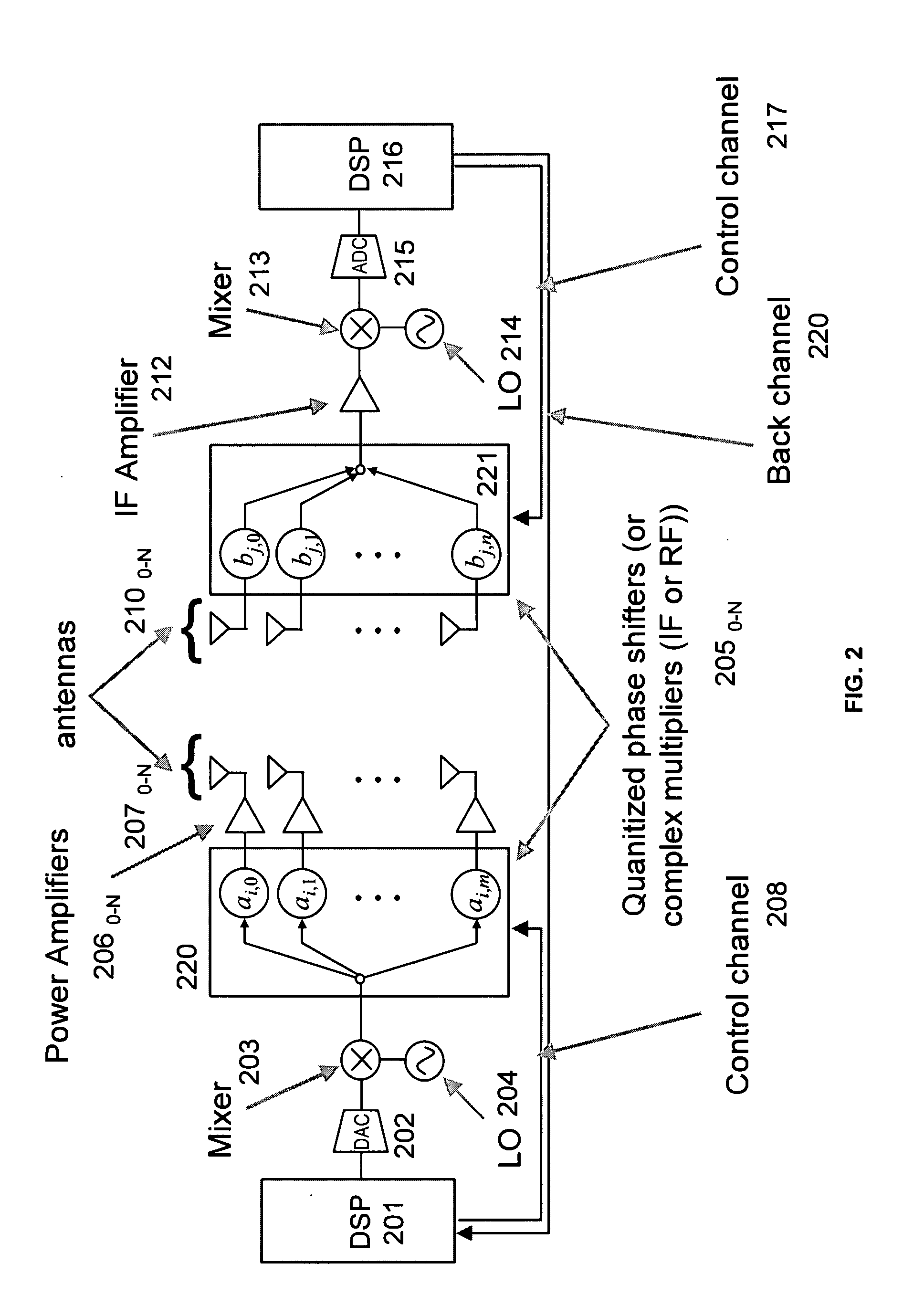 Low power very high-data rate device