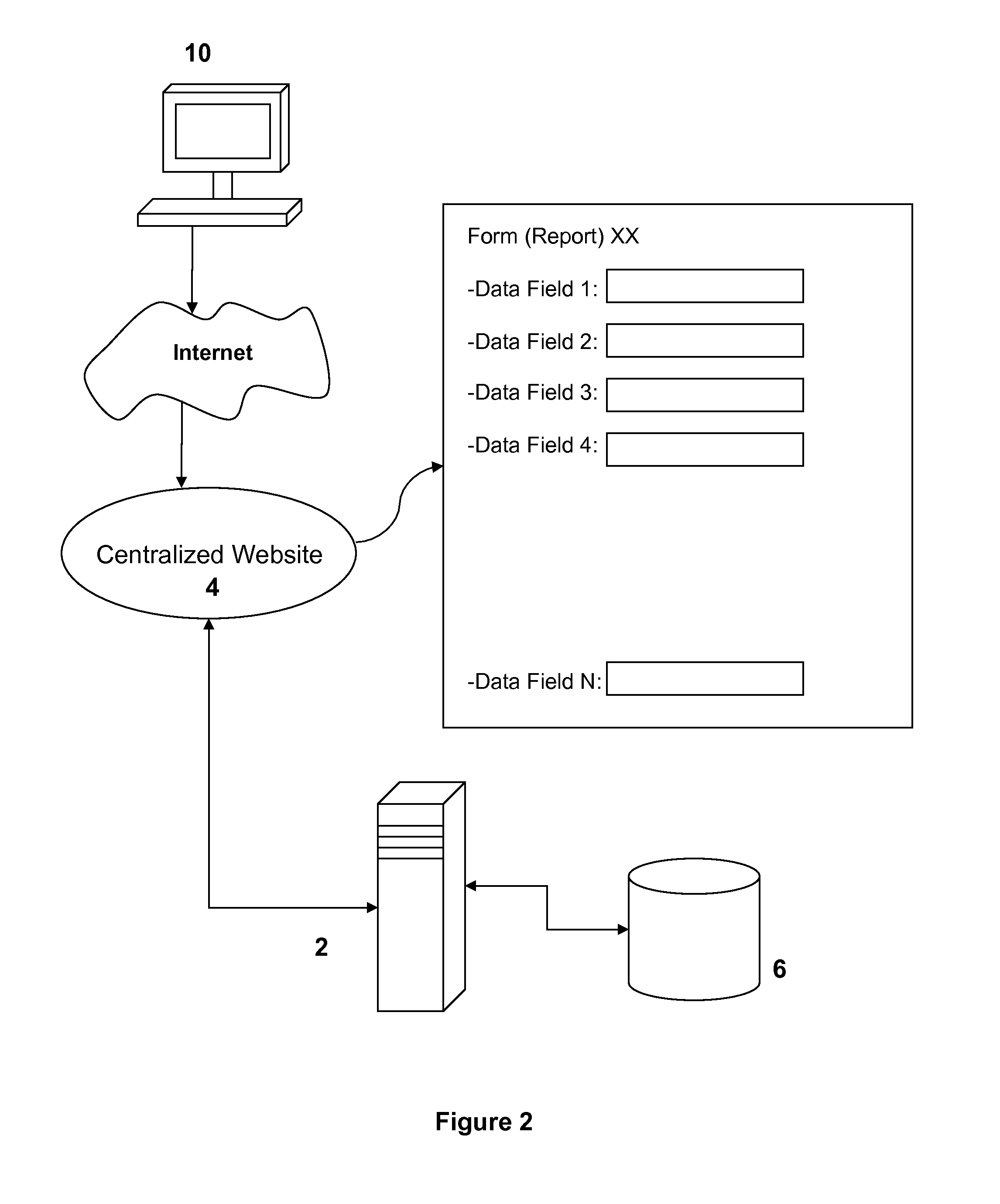 Systems and methods for preparing and submitting documents to comply with securities regulations