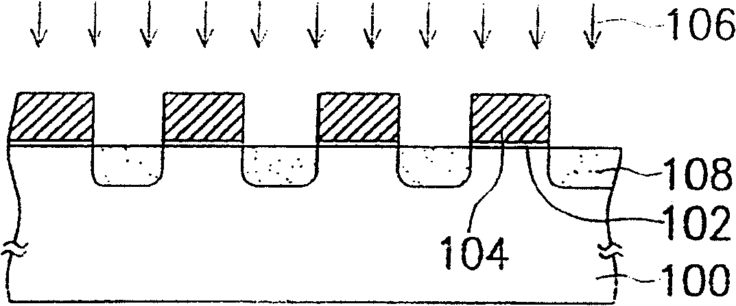 Method for making cover screen type read only memory