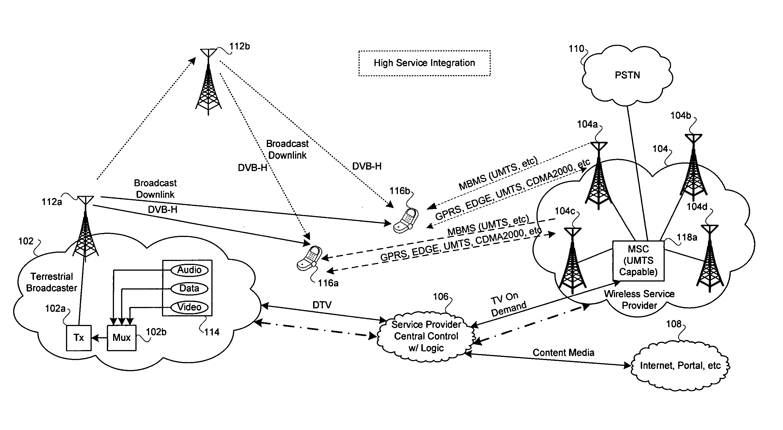 Method and system for providing broadcast services through a cellular and/or wireless network to a plurality of mobile devices via service provider integration