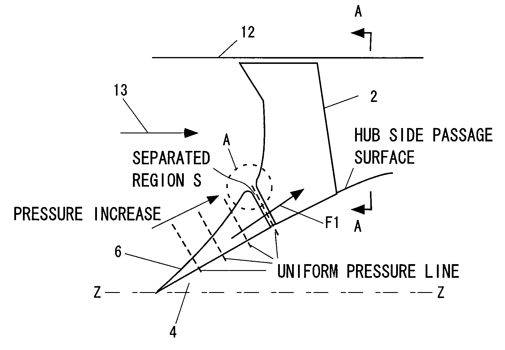 Turbofan engine